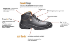 Picture of BASE B0154 PRADO S3 SAFETY BOOT