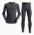 Picture for category Thermals &amp; Baselayers