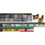 Picture of Dewalt DCE590N 18V XR Grabo Suction Lifter Bare Unit 